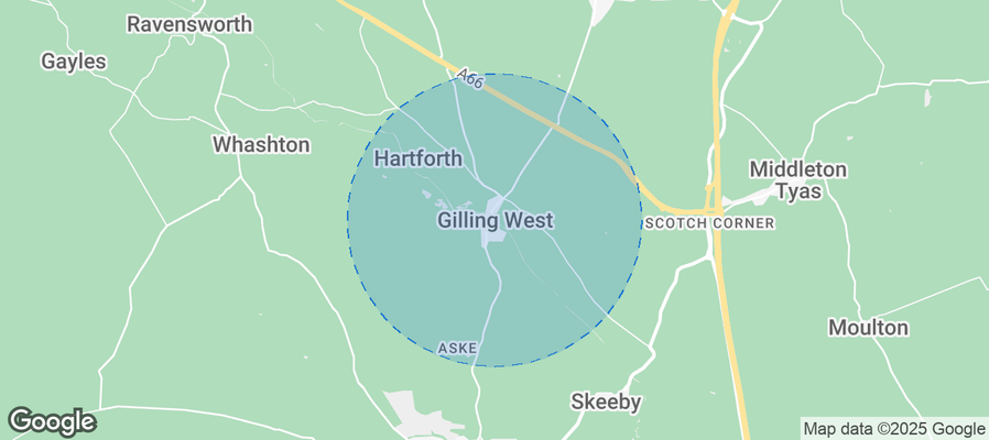 Discover Gilling West Airbnb Analytics